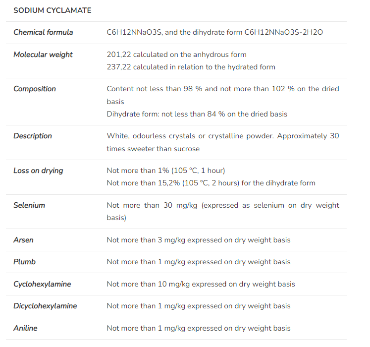 Sodium cyclamate Sodium cyclamate