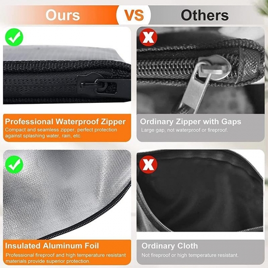 Fire Proof Document Bag
